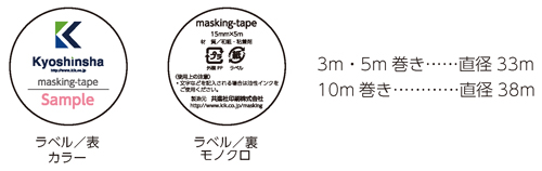 label